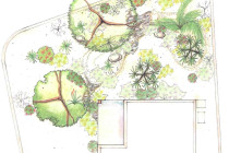 garden-design-plans-101